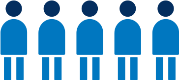 Total Population Icon - Population (460x320), Png Download