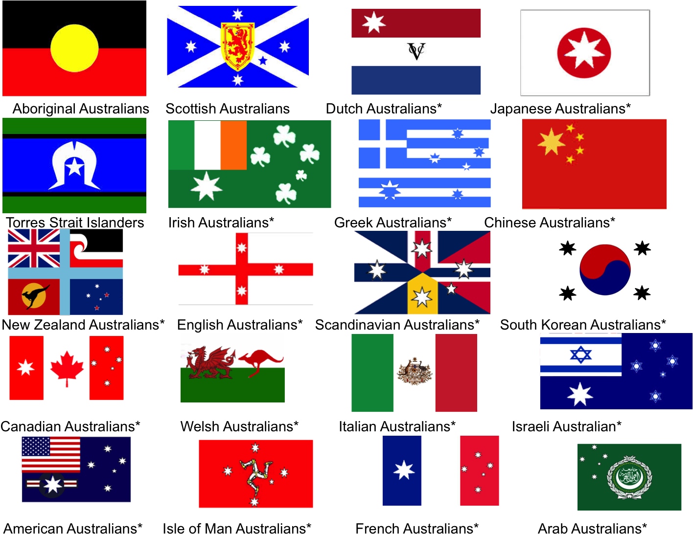 Australian Heritage Flag - Flag (1544x1104), Png Download