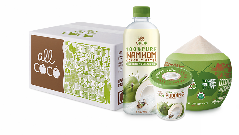Coconut (960x640), Png Download