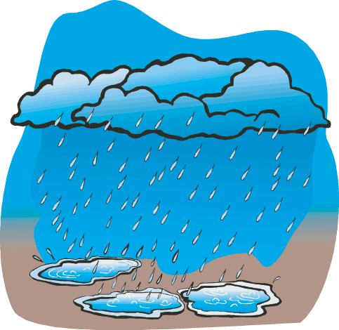 The Earth Has A Limited Amount Of Water - Sources Of Water Rain (483x470), Png Download