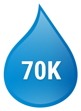 Water Service Operators - Water (300x432), Png Download