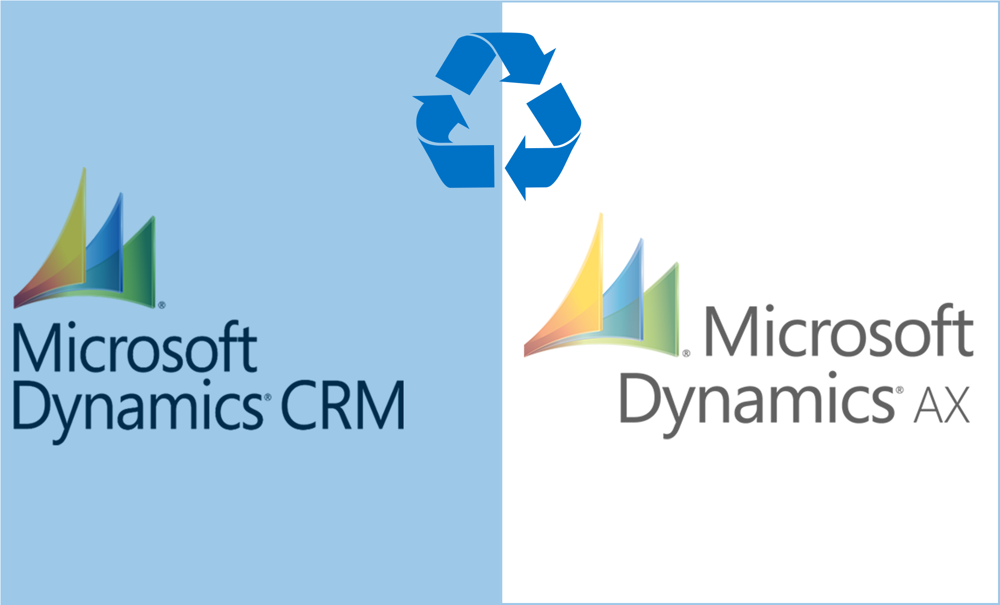 Dynamics 365 And Ax Integration - Graphic Design (2100x1500), Png Download