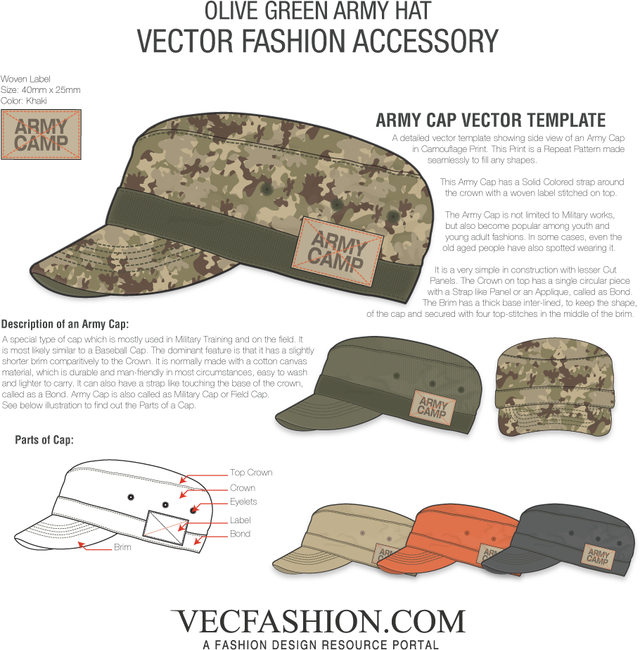 Olive Green Army Cap Vector Template - Camiseta Pesca Sublimada Protecao Solar Kff61 Camuflada (1000x1000), Png Download