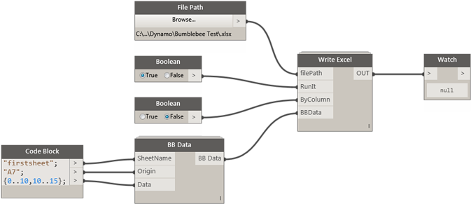 Fail - Portable Network Graphics (690x294), Png Download