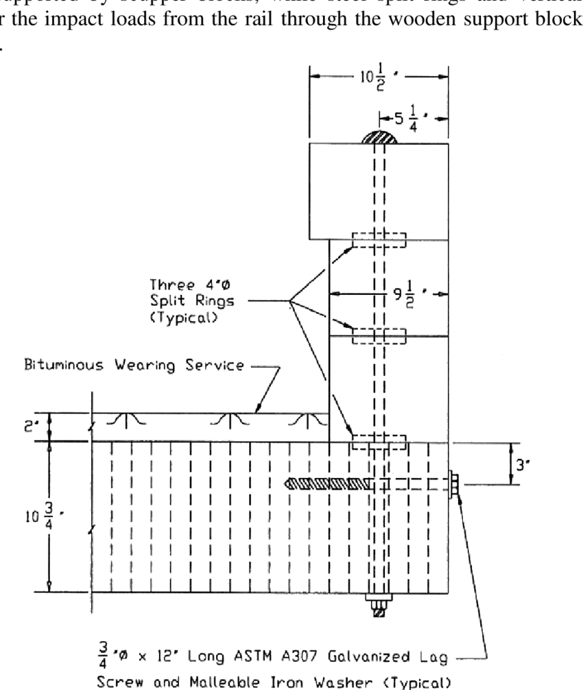 Cross Section Of The Rail And Scupper Blocks Used In - Scupper Section (850x1006), Png Download