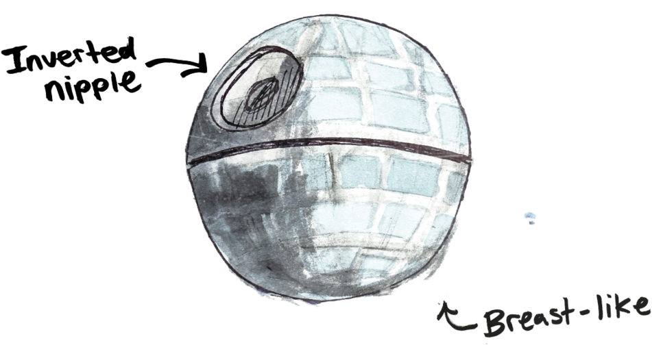 I Have A Bad Feeling About This (1000x557), Png Download