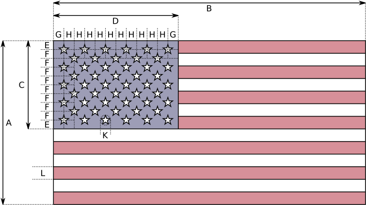 El Diseño Básico De La Bandera Actual Se Especifica - Us Flag How Many Stars (800x469), Png Download
