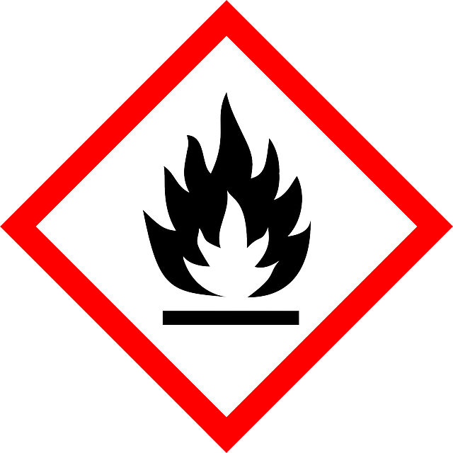 Flame, Fire, Flammable, Inflammable, Warning, Attention - Chemical Hazard Symbols Flammable (640x640), Png Download