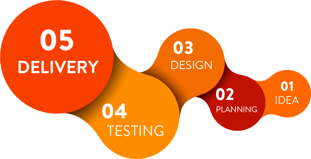 Design-img - Casio Ef 558d 1av (1058x541), Png Download