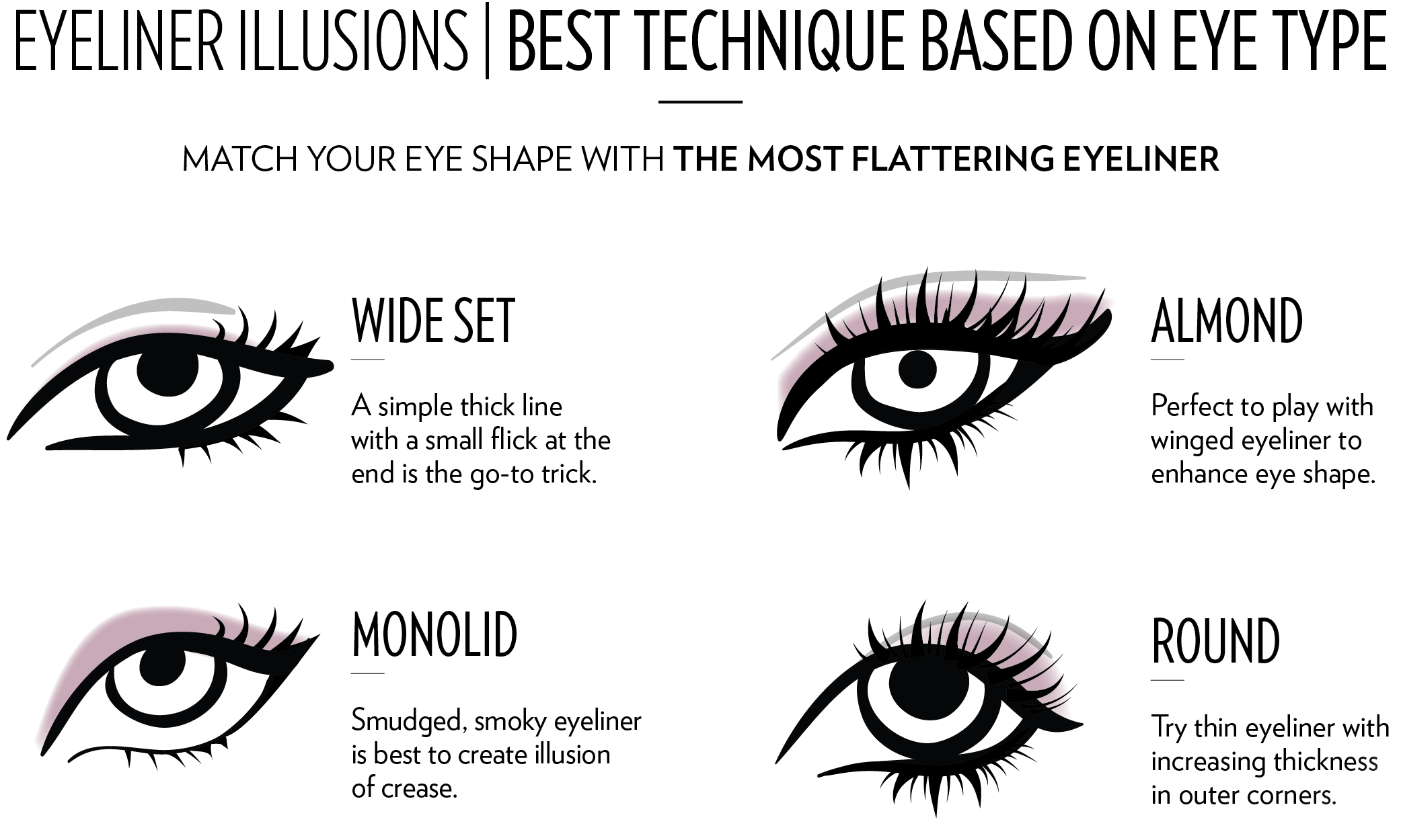 Lightshine Liquid Eyeliner Black (2083x1250), Png Download