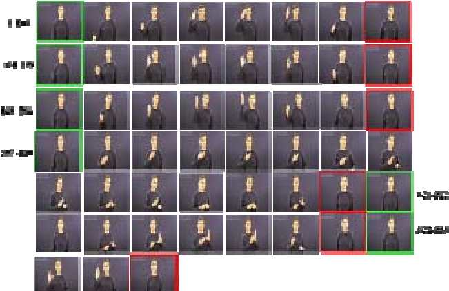 Frames From A Sign Video Sequence Showing Start Of - Chest Of Drawers (718x428), Png Download