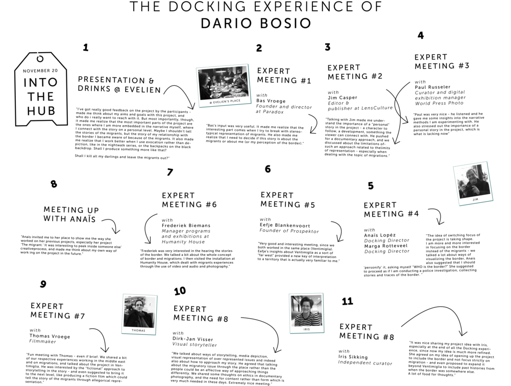 Netwerkkaart Dario - Document (1000x850), Png Download