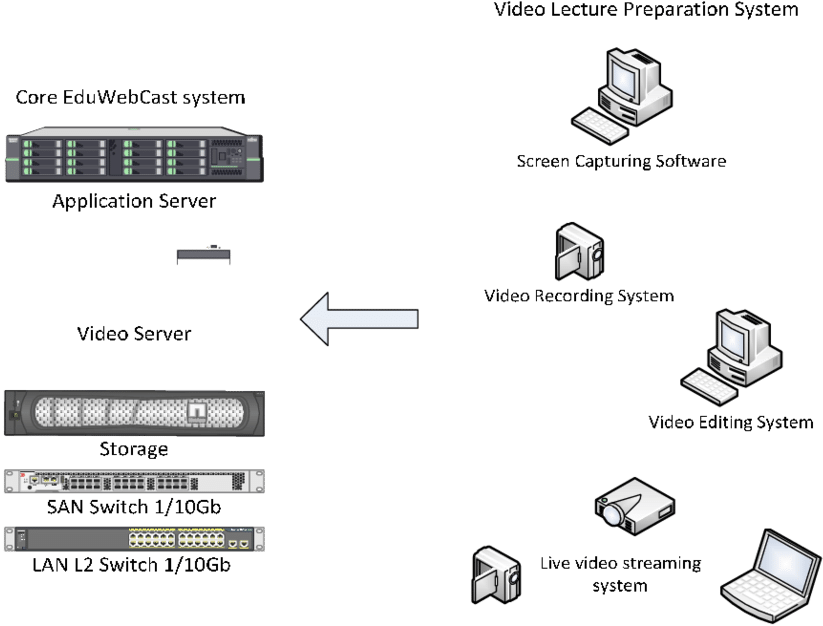 Marius Marcu And Razvan Bogdan Offer A Paper Named - Science (850x679), Png Download