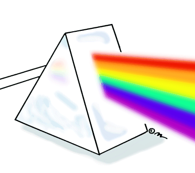 This Exciting High “energy” Party Will Explore The - Prism Clipart (400x354), Png Download