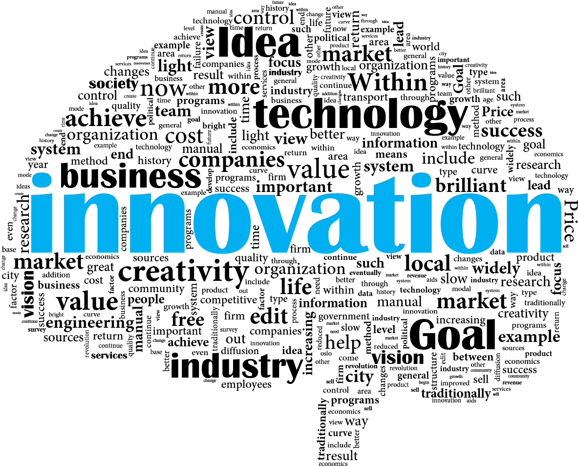 Innovation Png Clipart - Software Innovation (1398x999), Png Download