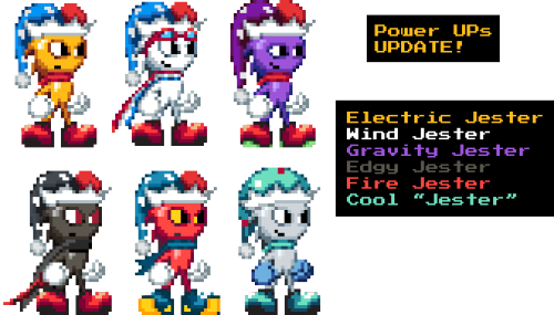 Based Myself On Plasma Sword's New Moveset - Spark The Electric Jester Characters (500x285), Png Download