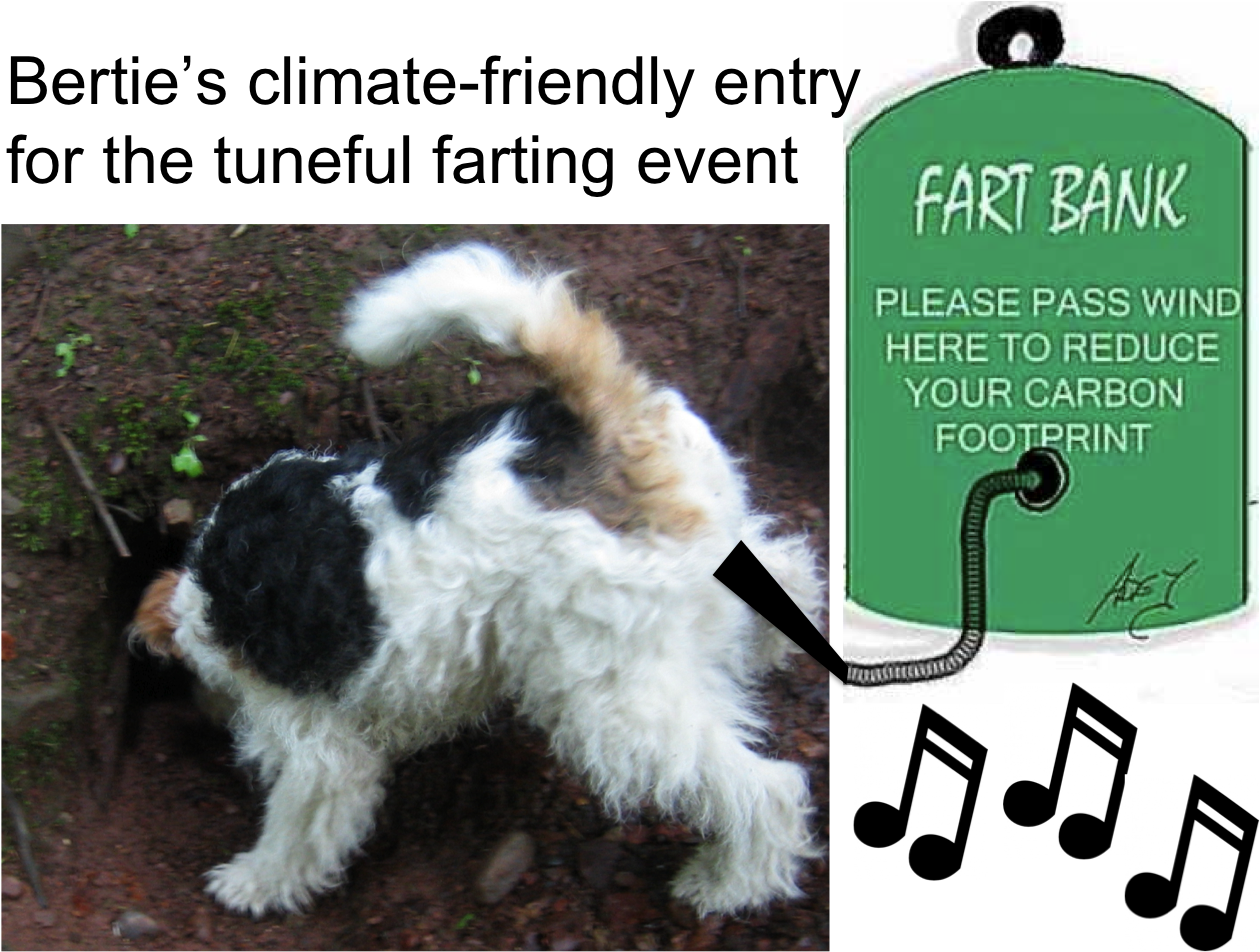 But, Wind Aside, It Occurs To Me That The Blogville - Music Note (1270x952), Png Download