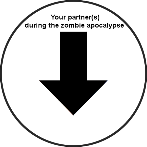 Tumblr Fun Game Arrow Arrows Tumblr Arrow Tumblr Arrows - Circle (500x500), Png Download