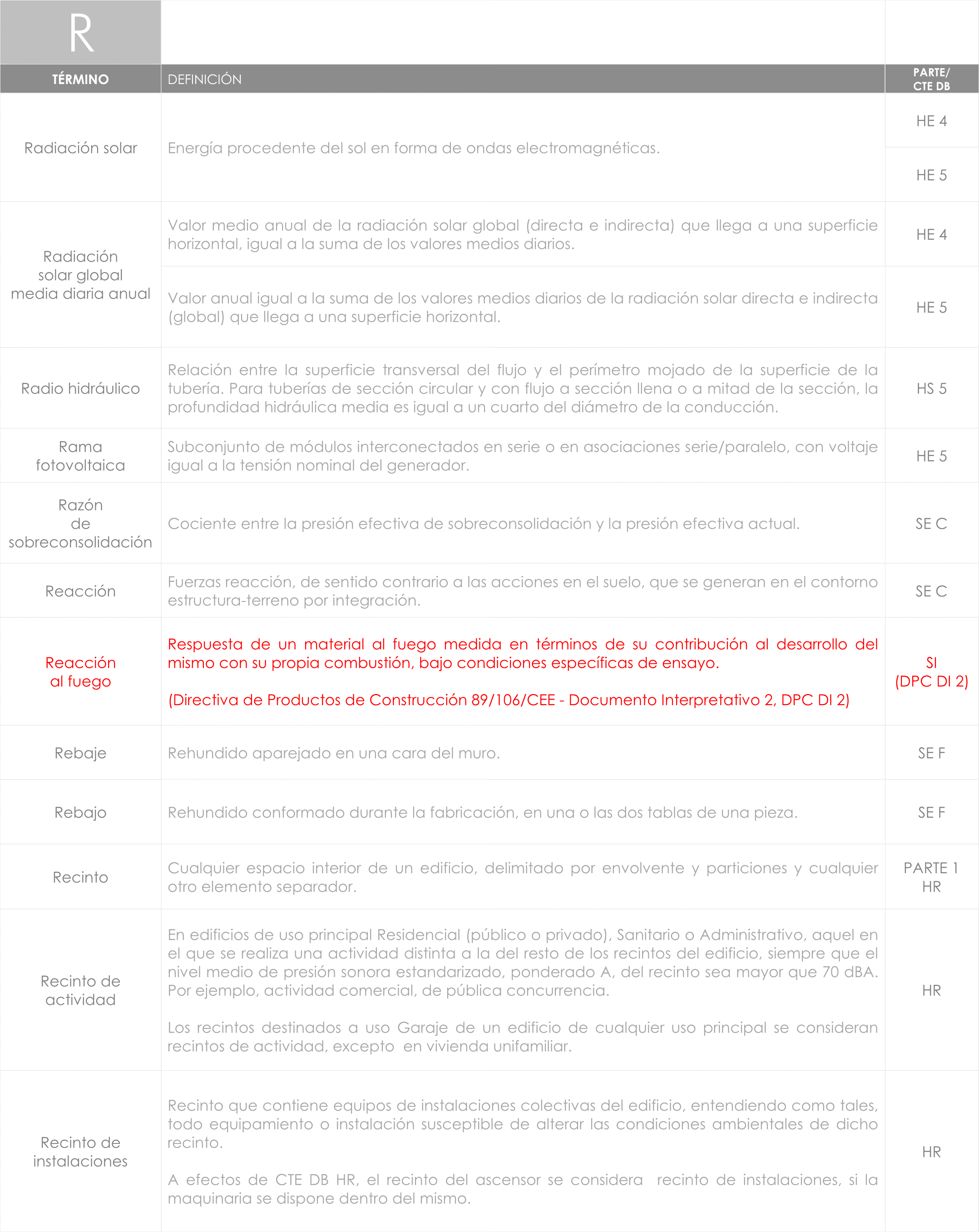 Tr1 - Document (2156x2712), Png Download