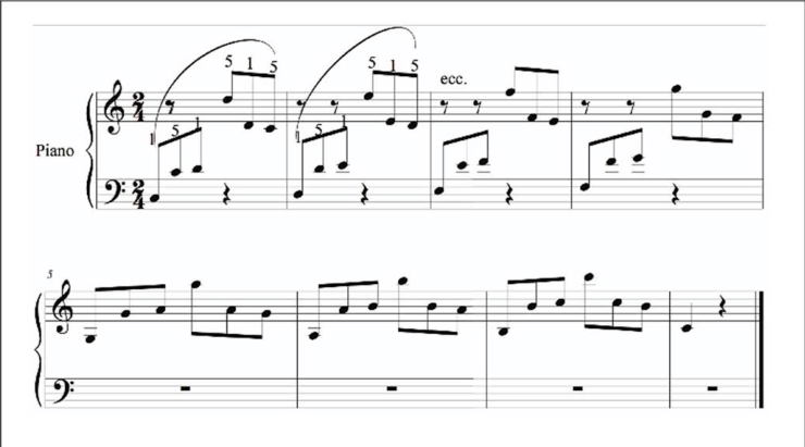 The Numbers Over The Notes Represent The Constrained - Music (740x411), Png Download