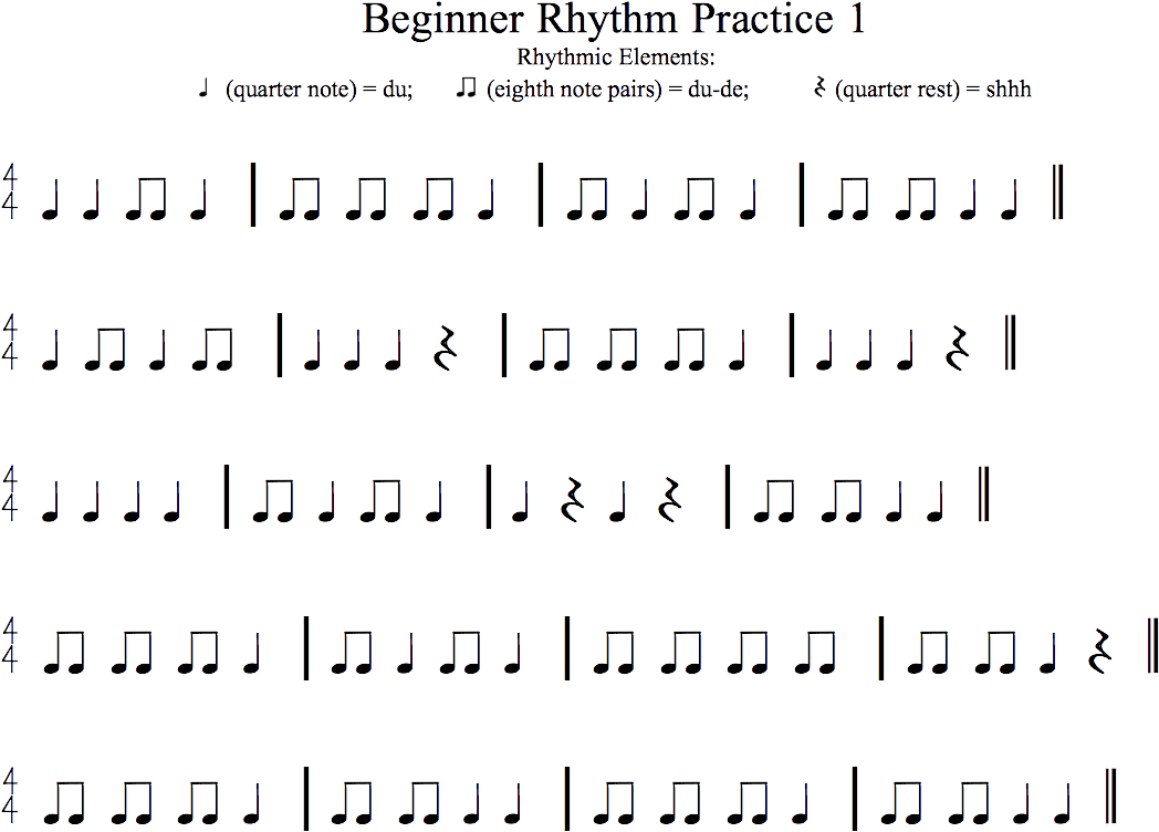 Remember To Keep A Steady Beat As You Go - Figuras Musicales (1235x926), Png Download