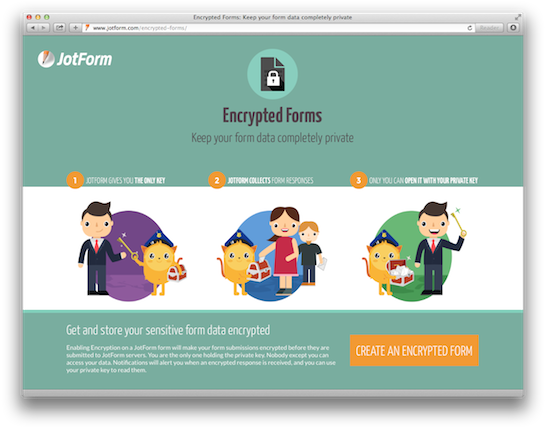 Which Plan Will Have The Secure Lock Icon Before Or - Jotform (550x434), Png Download