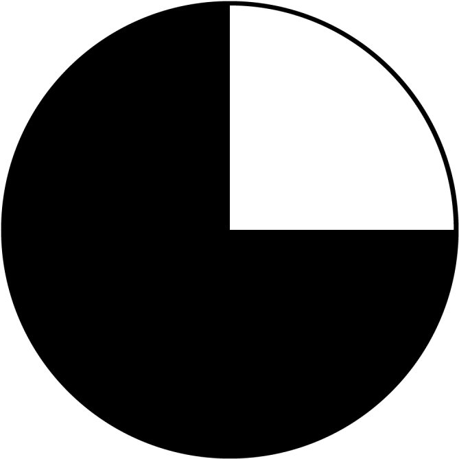 1/4 Pie Shutter - 1 4 Pie (800x800), Png Download