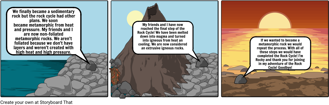 Rock Cycle - Rock (1164x385), Png Download