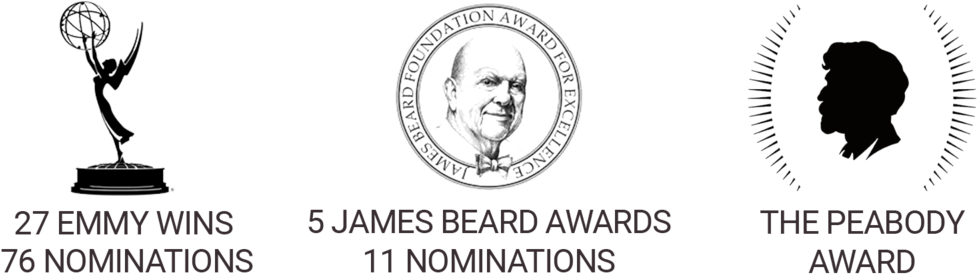 An Emmy-winning Executive Producer, Caterini Has Worked - Portable Network Graphics (1000x333), Png Download