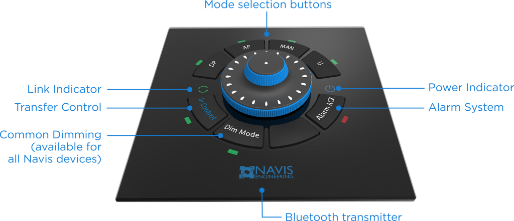 Navis Switch - Portable Network Graphics (1024x441), Png Download