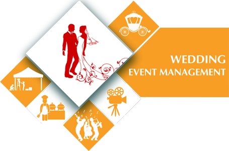 Weddings Are A Time For Celebration, For Jubilation, - This Charming Life (455x300), Png Download