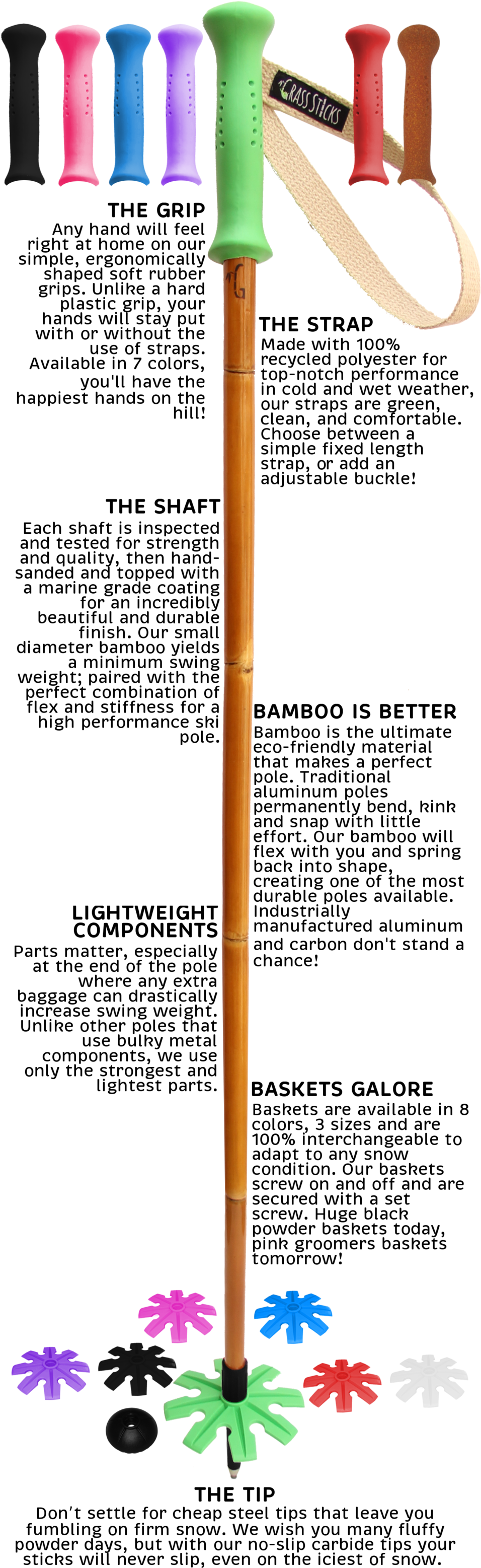 Welcome Pole Short - Document (1000x3185), Png Download