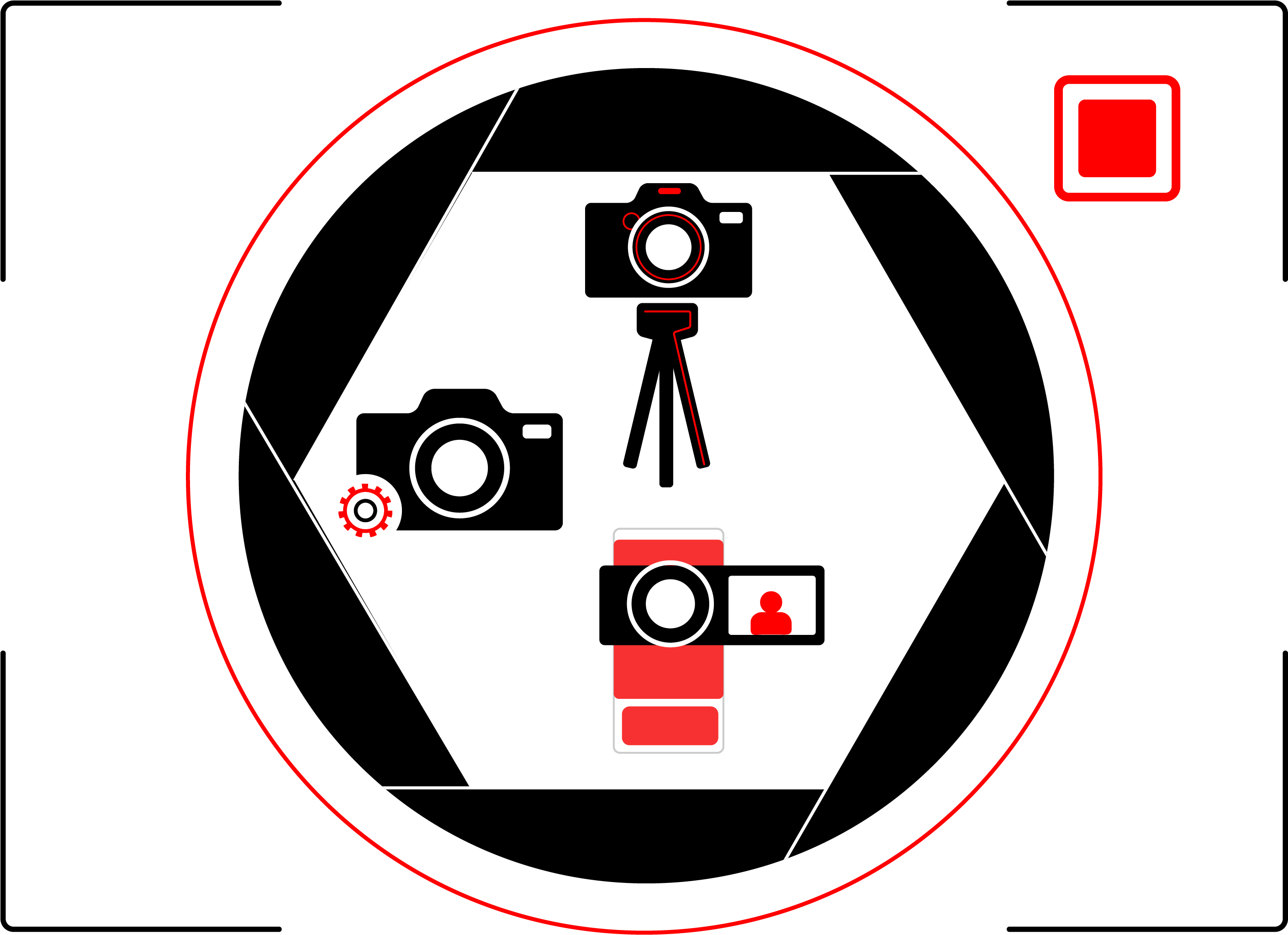 Best Vlogging Camera & More - Vlog (2819x2558), Png Download