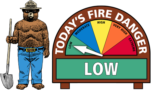 Fire Danger Low Graphic - Smokey The Bear (500x300), Png Download