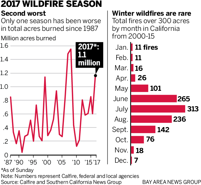 Sjm L Cadry 120717 - Diagram (721x672), Png Download
