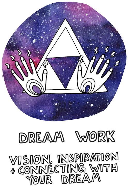 Make Your Dream Real Dream Work - Dream (500x724), Png Download