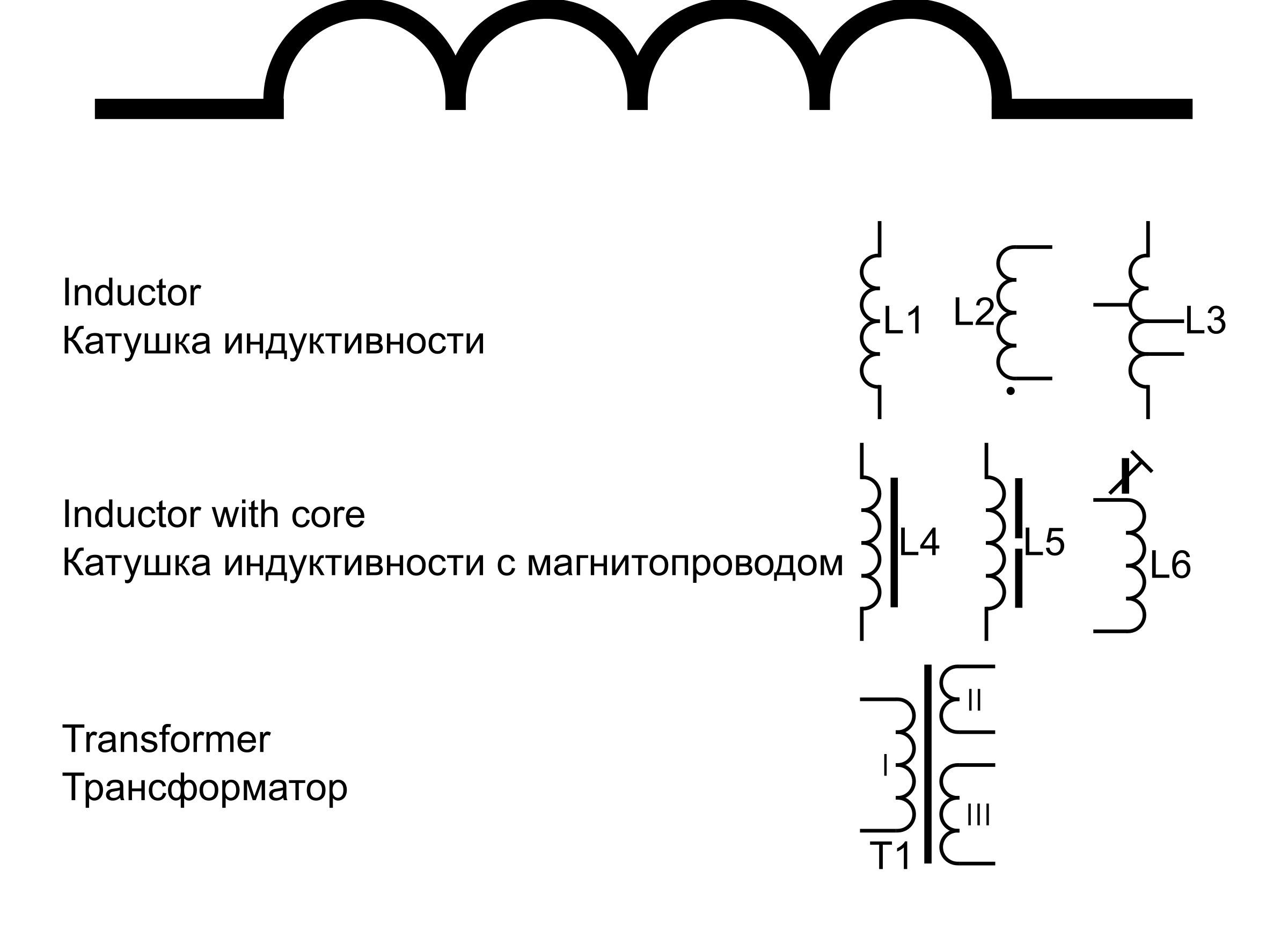 This Free Icons Png Design Of Gost Electronic Symbols (2400x1759), Png Download