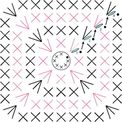 Cuadrado 389×390ピクセル - Patron Cesta Cuadrada Crochet Trapillo (389x390), Png Download