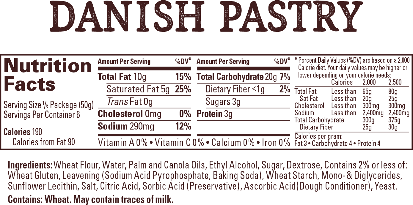 Wewalka Danish Doug - Rumford Baking Powder, 8.1 Ounce, 2 Count (1389x690), Png Download