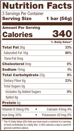 Chocolate Fuel Bars Original Dark - Tootsie Fruit Chews Mega Mix - 4 Lb. (375x500), Png Download