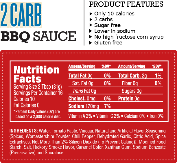 Ken Davis Bbq Sauce Nutrition Facts - Bbq Sauce Food Label (611x567), Png Download
