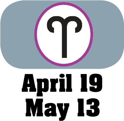 Signs Dates Aries - Indonesian Legislative Election, 2014 (400x400), Png Download