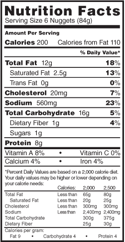 Tyson Chicken Nuggets Nutrition Facts - Nutrition Facts Of Rebisco Crackers (251x485), Png Download