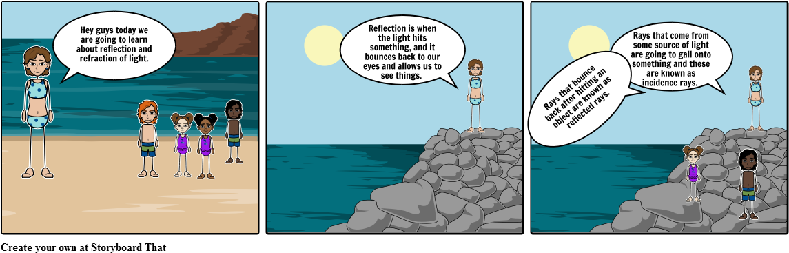 Reflection And Refraction Pt - Reflection (1164x385), Png Download