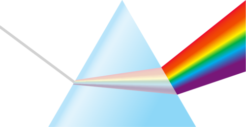 They Produce Full-spectrum Light - Spectrum Prism Png (500x260), Png Download