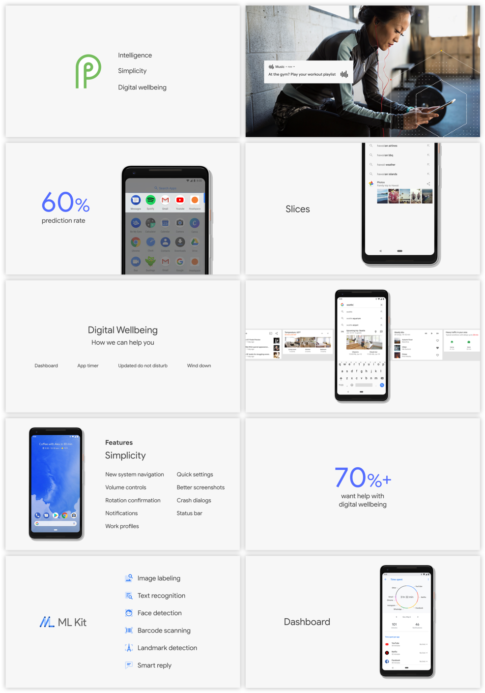 Presentation - Google I/o (1000x1440), Png Download