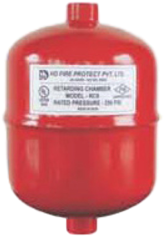 Retard-chamber - Bottle (1024x768), Png Download