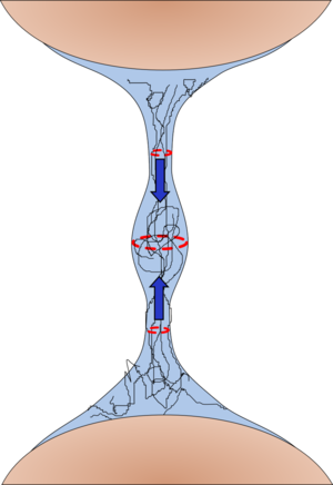 Spit Moving - Pressure (300x436), Png Download