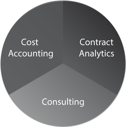 As A Healthcare Leader, You Can No Longer Rely On Just - Market (454x471), Png Download