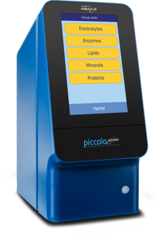 Piccolo Machine - Piccolo Xpress Png (318x476), Png Download